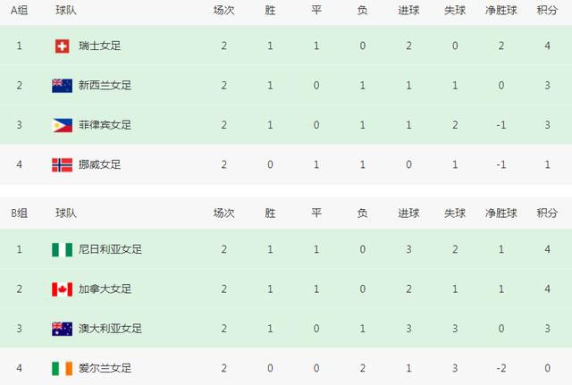 亚洲视频精品在线
