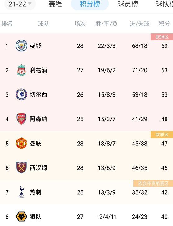 福利电影午夜