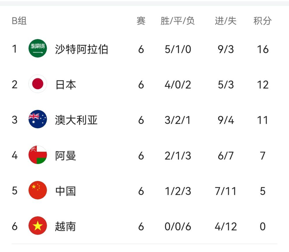 欧美之色