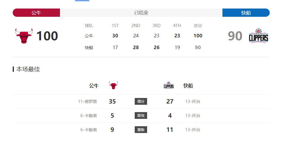 欧美2区